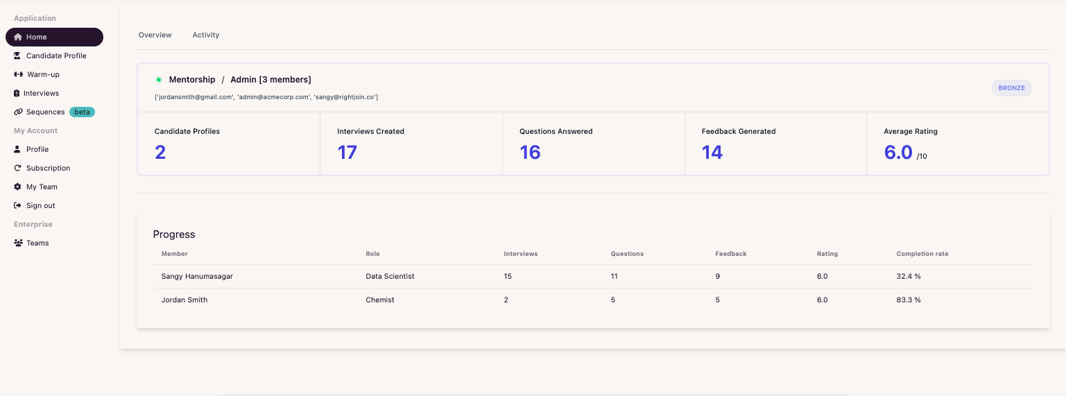 Dashboard screenshot